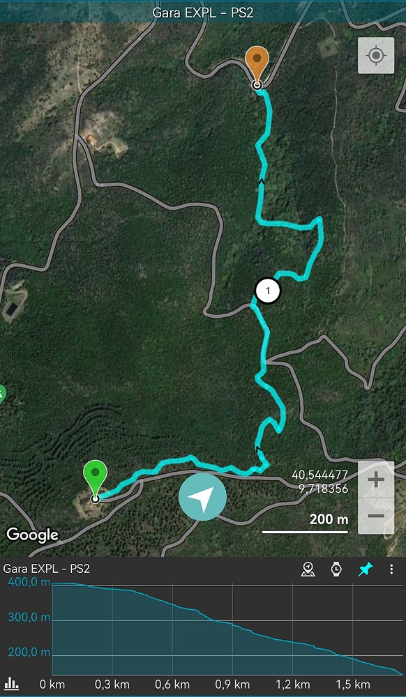 geolocalizzazione del tracciato