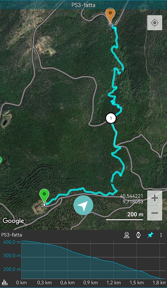 geolocalizzazione del tracciato